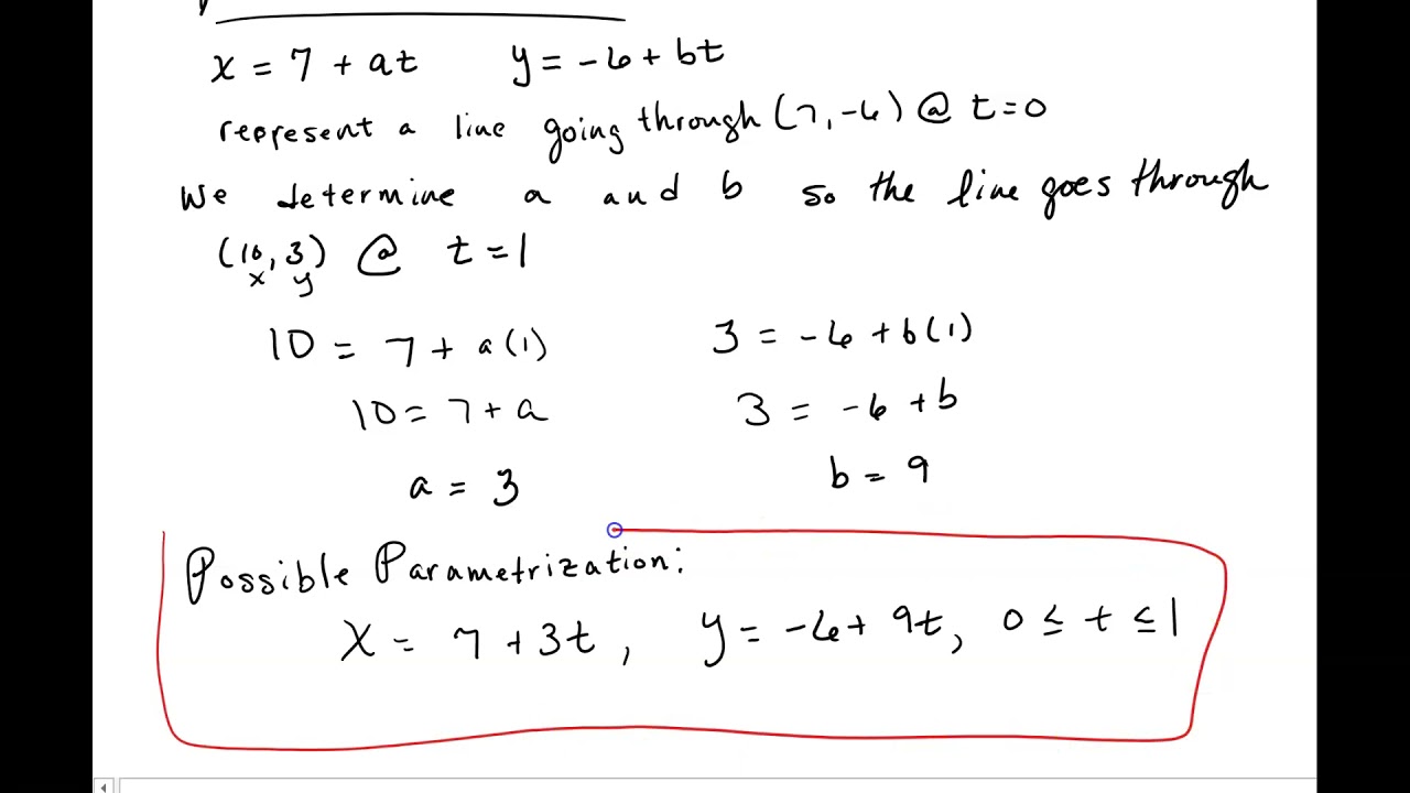 Find a Parametrization for the Curve