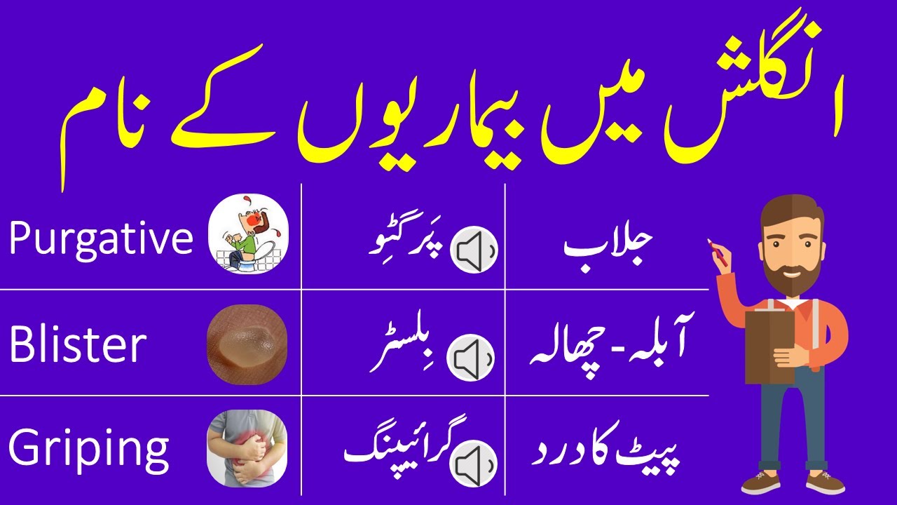 Diseases Names and Vocabulary Words in English and Urdu Meanings | Medical Vocabulary