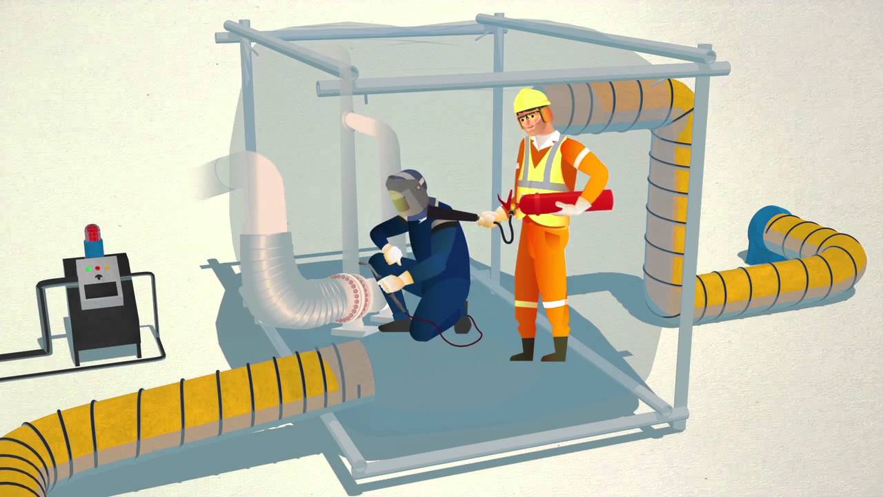 Concept of Hot Work Habitats - SA Habitats&trade; - Certified by IECEx