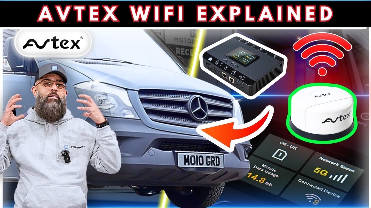 AVTEX MOTORHOME WIFI: Интернет в пути 