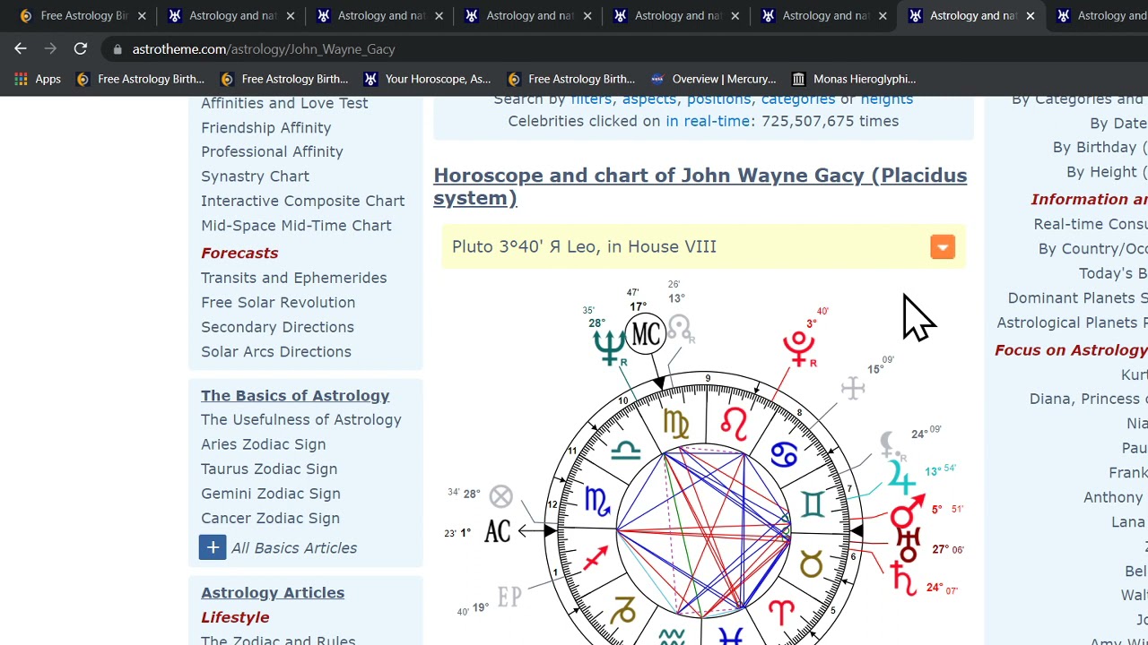 The Astrology of Mass Murderers by John David Ebert