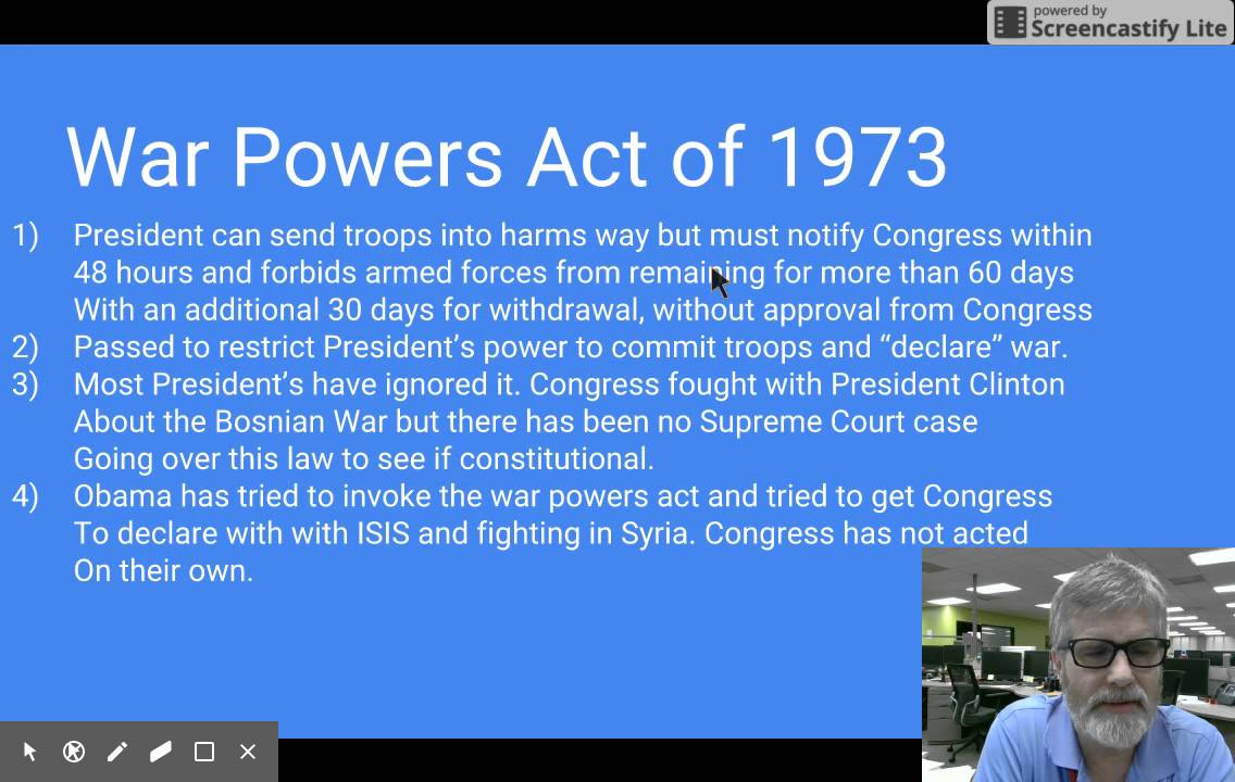 War Powers Act of 1973