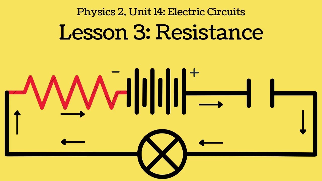 Сопротивление - Физика 2 🍎📚 STEM для других