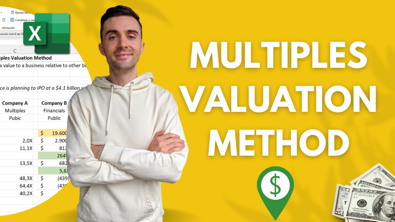 Business Valuation 101: The Comparables Analysis Method
