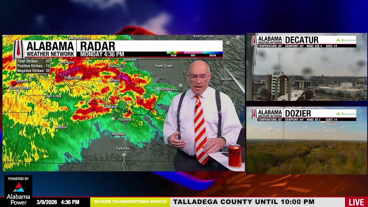 Alabama Weather Network Live Weather Coverage