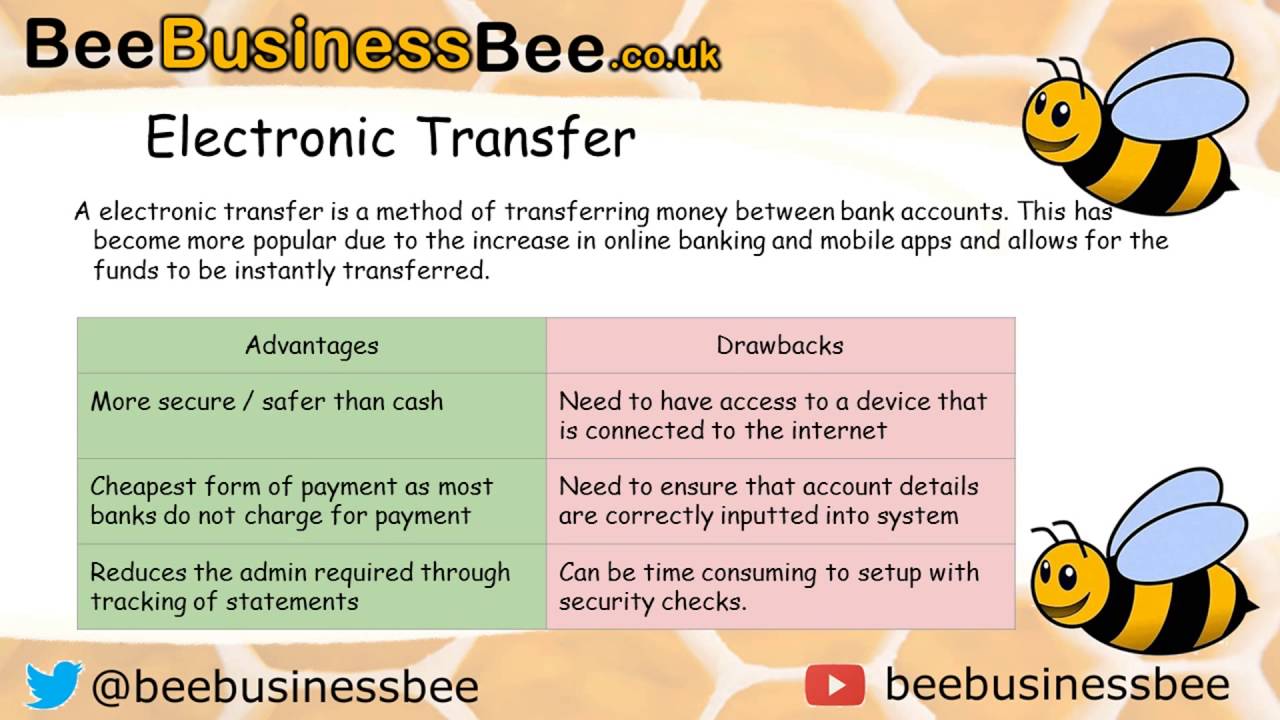 Different Ways to Pay Presentation (BTEC Nationals Business)