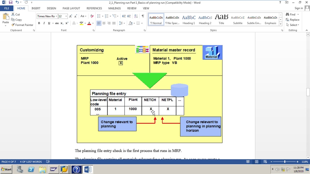 SAP MM MRP Planning run Part 1 Basics of the planning run ECC6/S4 Hana
