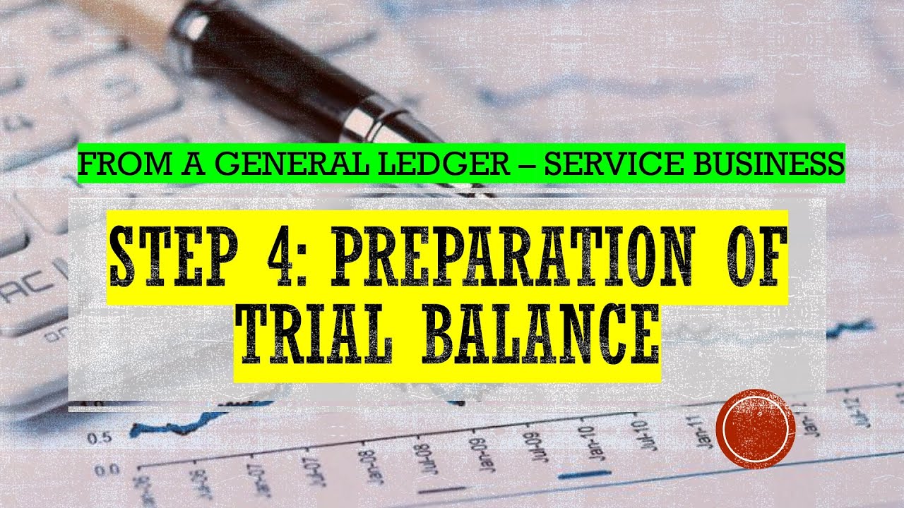 Step 4: Prepare Trial Balance - Service Business (Explained in Taglish)