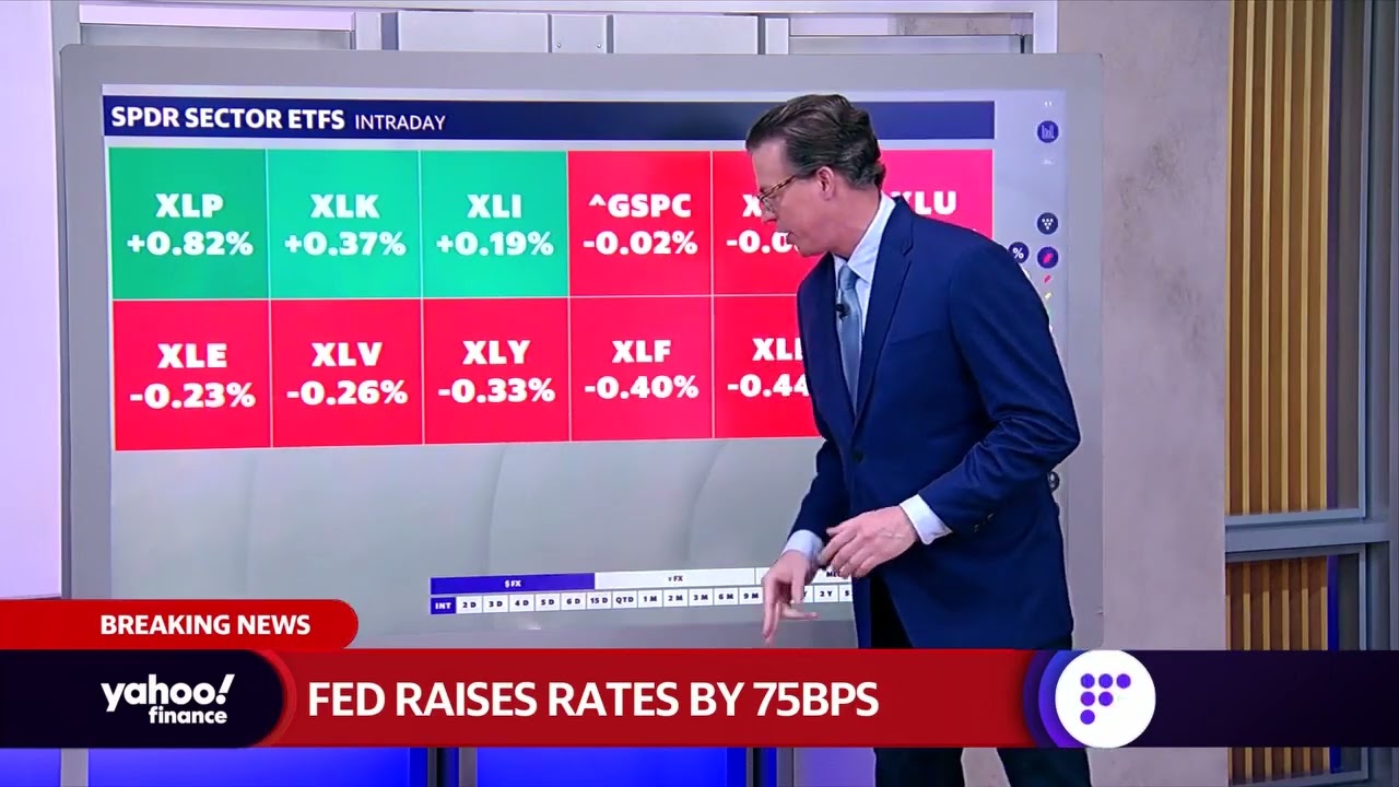 Investors digest volatility tied to the Fed's interest rate hike