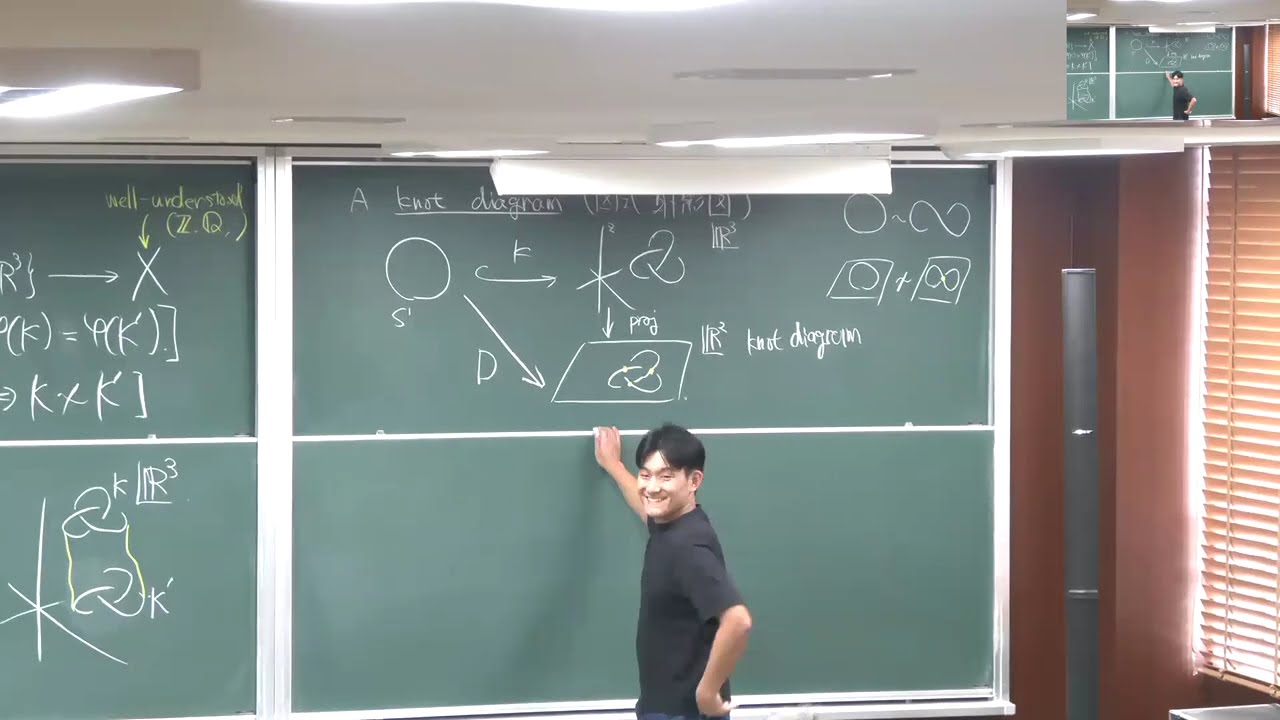 Khovanov ホモロジー入門 1 (2025-11 立命館大学)