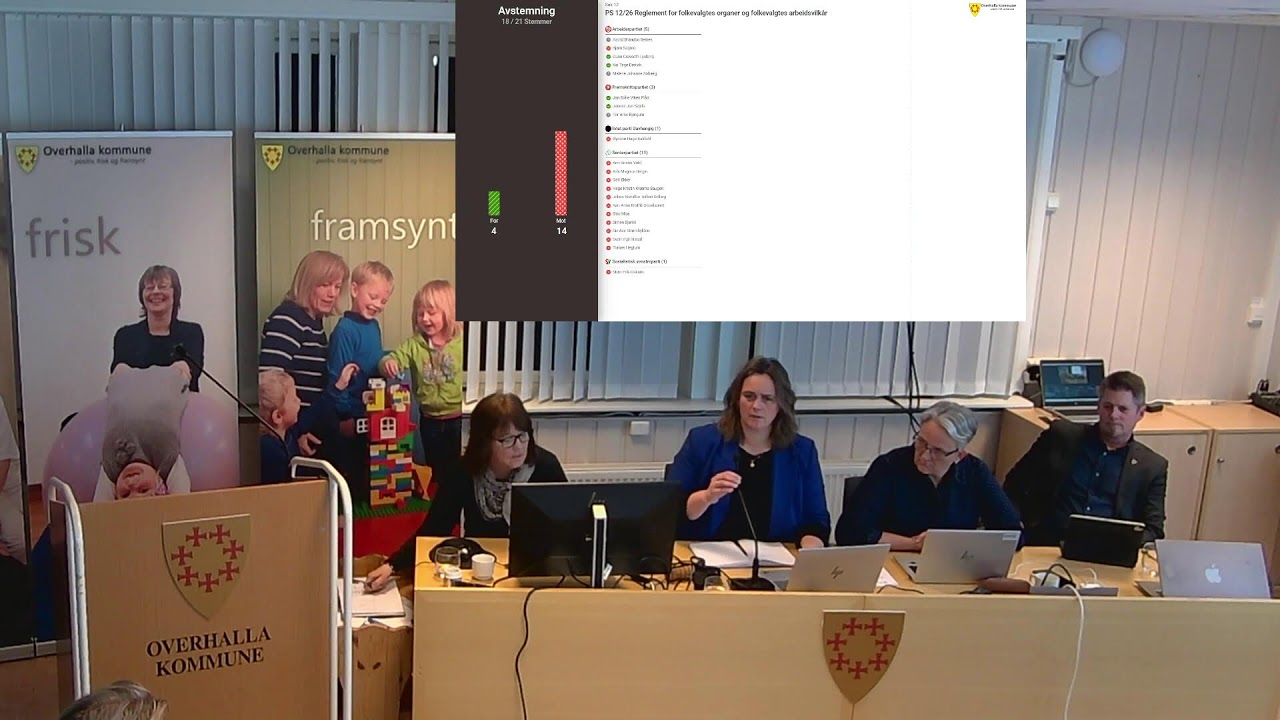 Kommunestyremøte 24. februar 2026