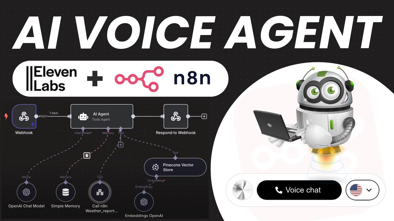 How to Build an AI Voice Assistant with ElevenLabs (Step-by-Step Guide)