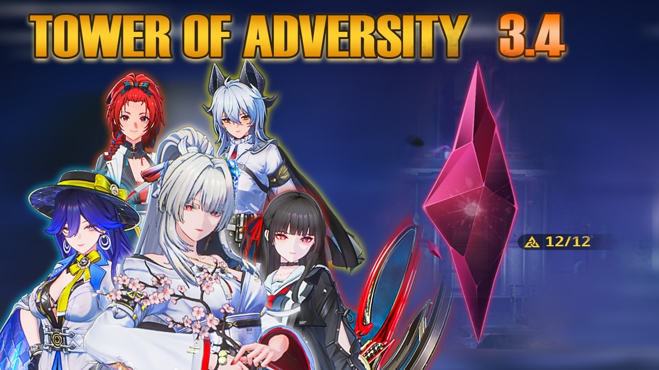 Tower of Adversity 3.4 | Chixia - Zani - Hiyuki | Hazard Zone [Wuthering Waves]