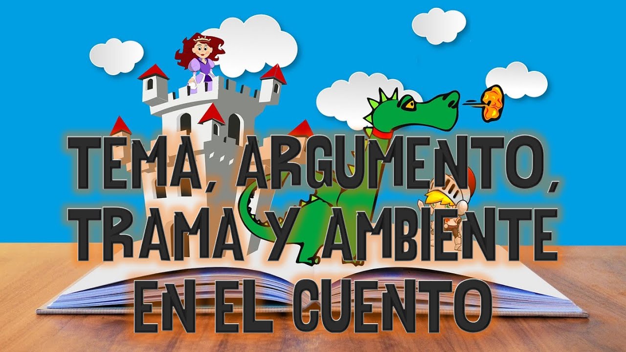 TEMA, ARGUMENTO, TRAMA Y AMBIENTE (ESPACIO) DEL CUENTO