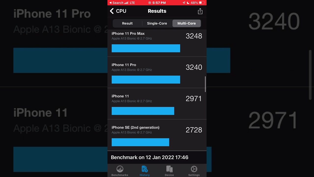 iOS 15.2.1 Geekbench 5 Performance Scores!