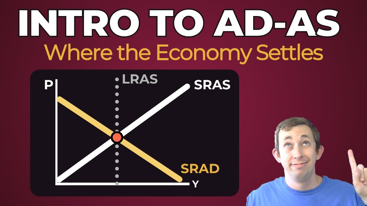 Learn the AD-AS Model in 6 Minutes