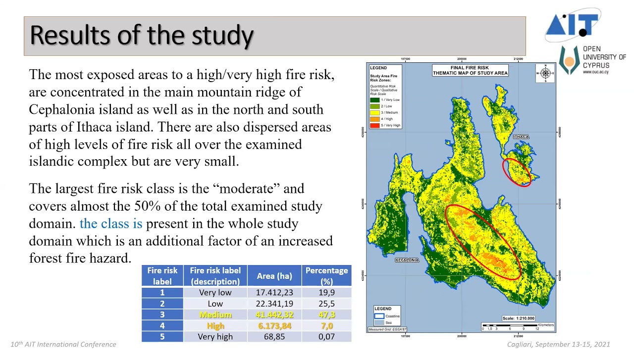 AIT 2021 - Closing Panel 2: Forest Fire Risk Assessment in The Greek Island of Kefalonia