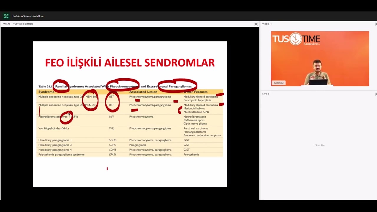 19 FEOKROMOSİTOMA