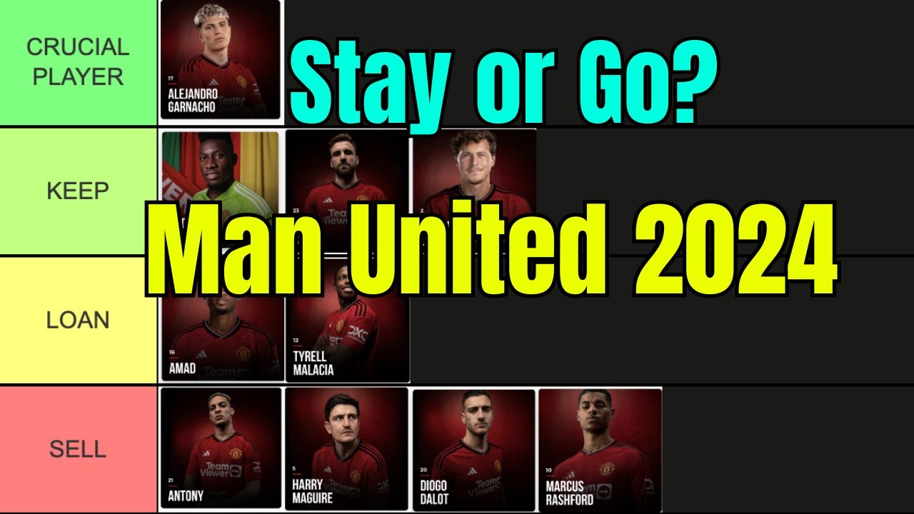 (ASMR) Stay Or Sell? Manchester United 24/25 Squad Tier List