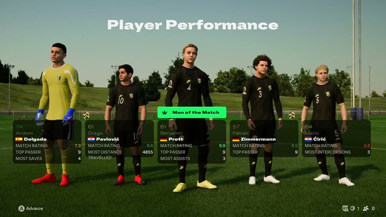 WE WON THE ACADEMY FINAL! 🏆🔥 Pavlović Hat-Trick vs Chelsea (5-1) | FC 25