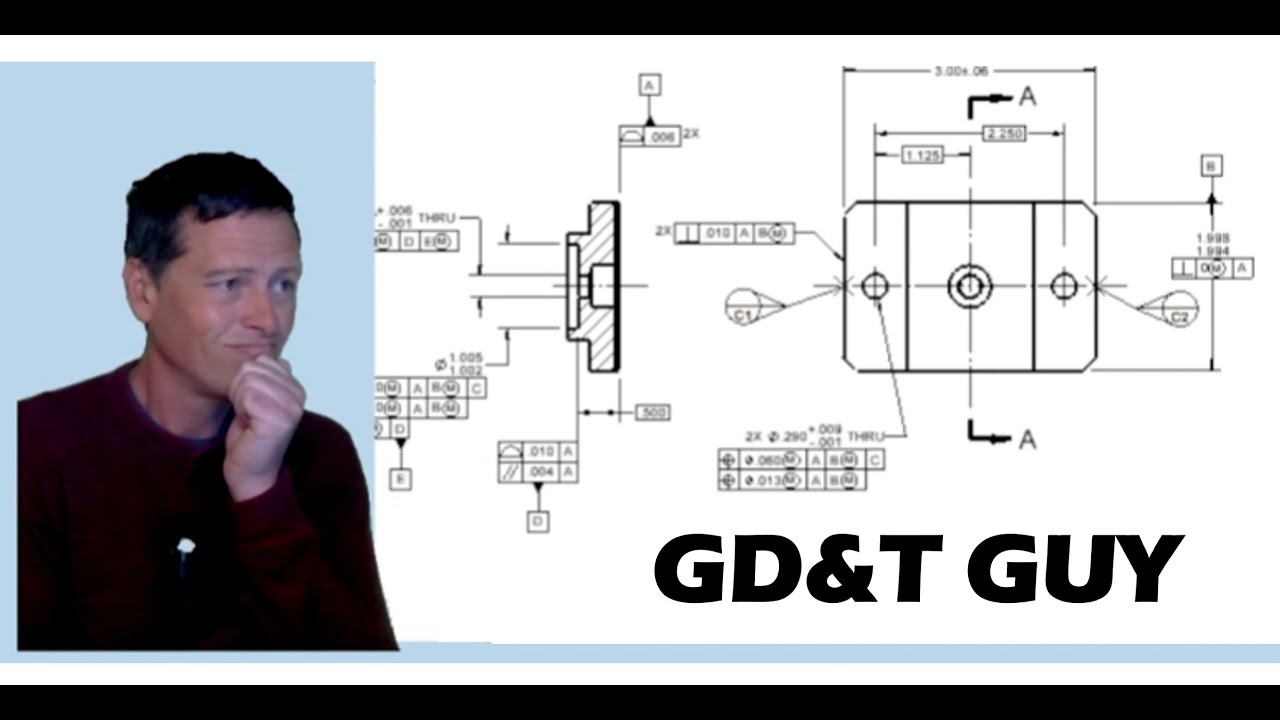 Functional Datum Features - Ep3