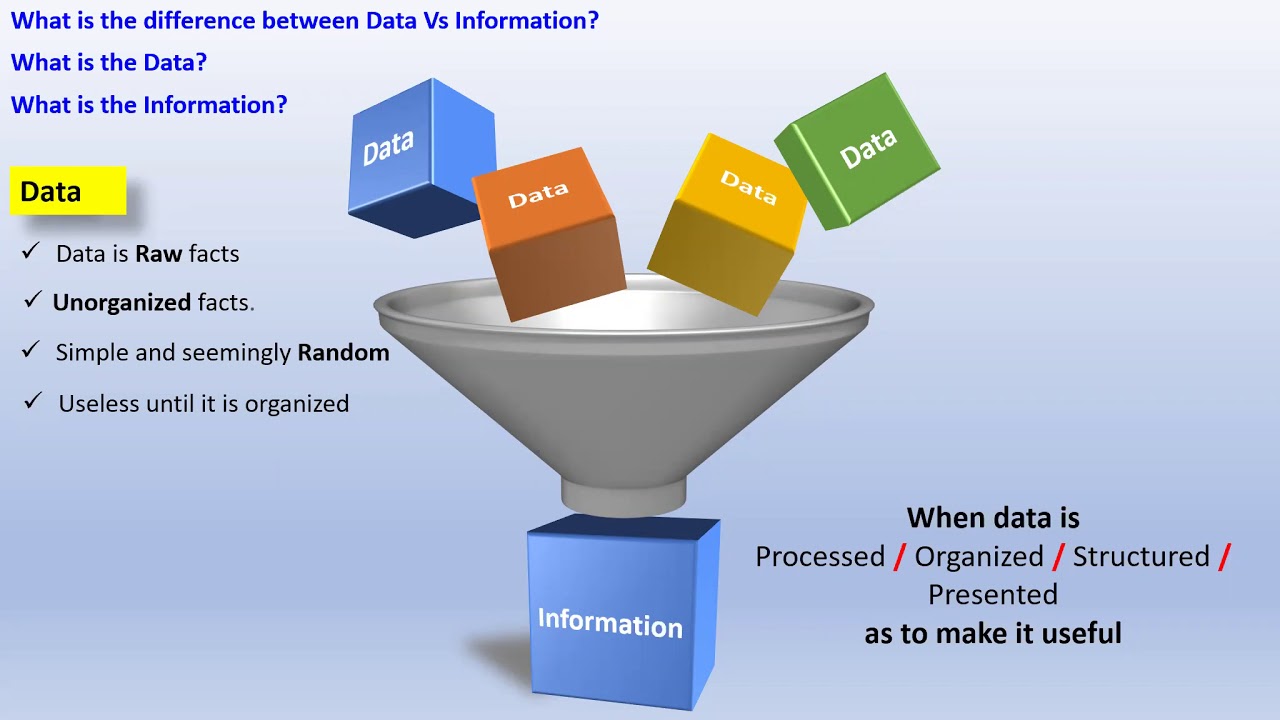 MEQSA Webinar 13 - Data Management