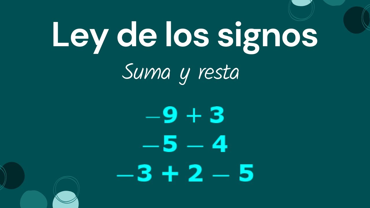 Ley de los signos | Suma y resta números reales. Teoría y resolución de ejemplos.