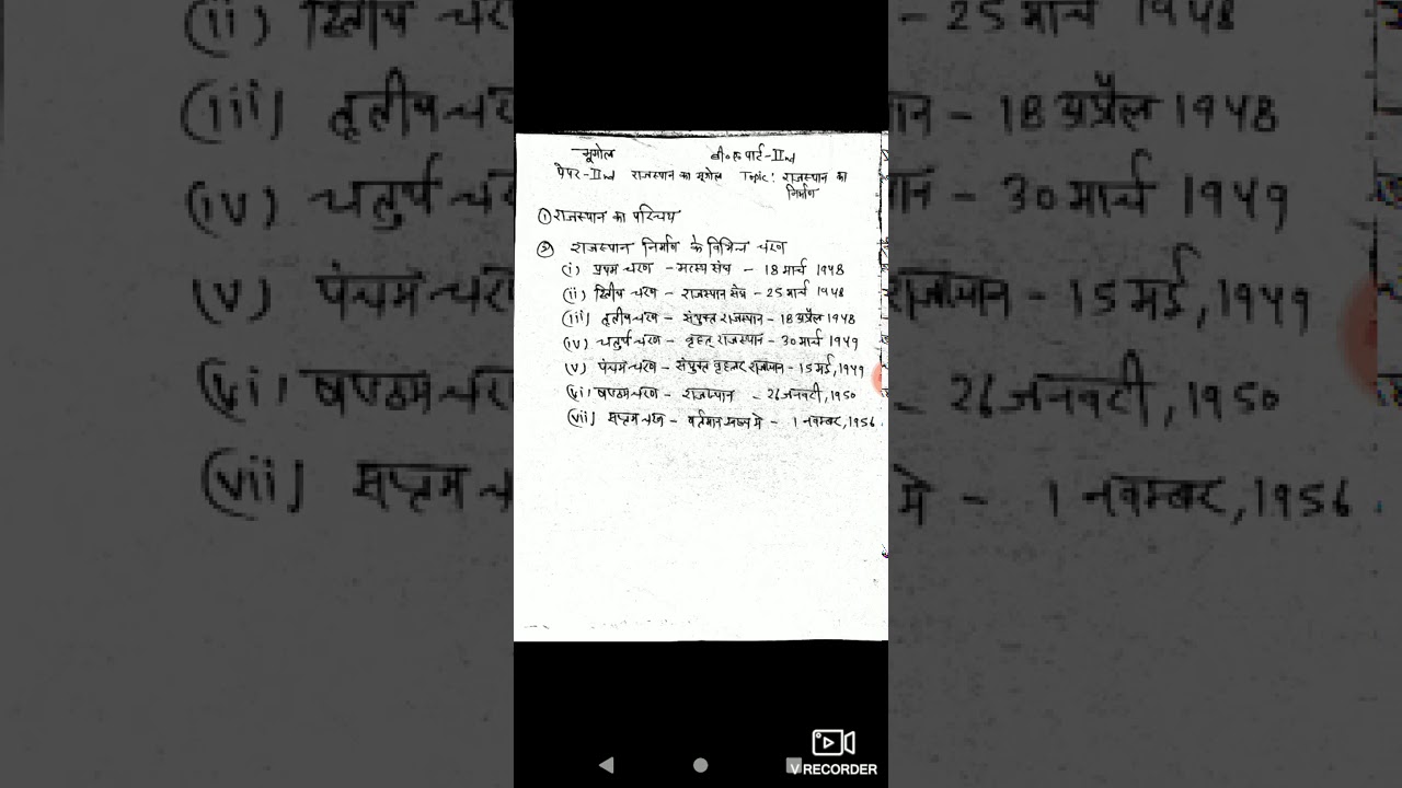 BA 2 GEOG 2 Rajasthan Formation