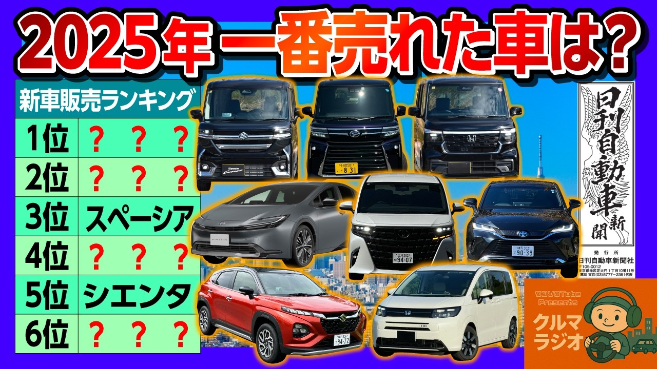 【2025年売れた車ランキング!】ヤリス･N-BOX･スペーシア･ムーヴなど新車販売ランキング50位まで!「今欲しい軽自動車は?」みんなの意識調査など気になるニュース【日刊自動車新聞&times;クルマラジオ】