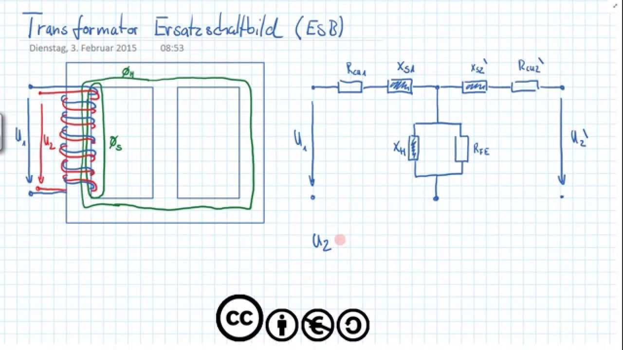 Transformator-01: Beschreibung des Ersatzschaltbildes (ESB)