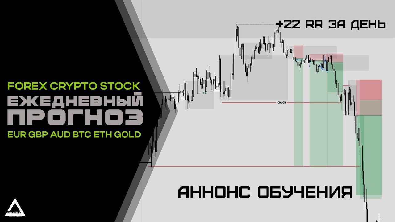 Готовый Прогноз FOREX, CRYPTO, GOLD, OIL на  23 МАРТА 2026 года. +22RR за 1 торговый день.