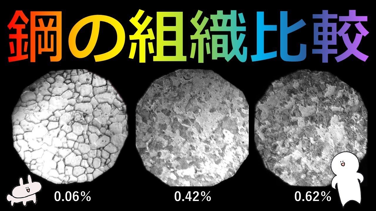 ものづくりの基本　金属材料その⑤　金属組織