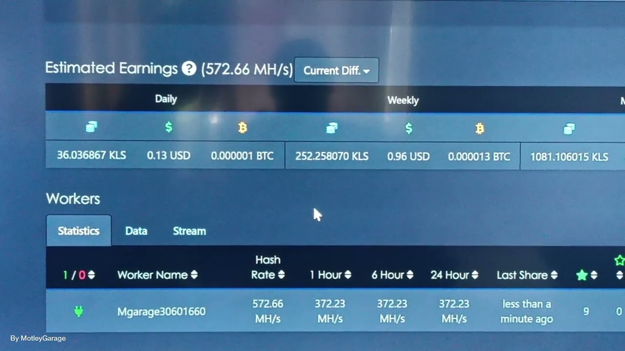 let's mine Karlsen coin