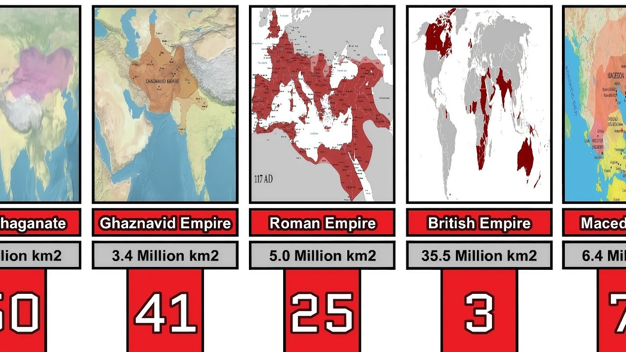 Top 50 Largest Empires in History