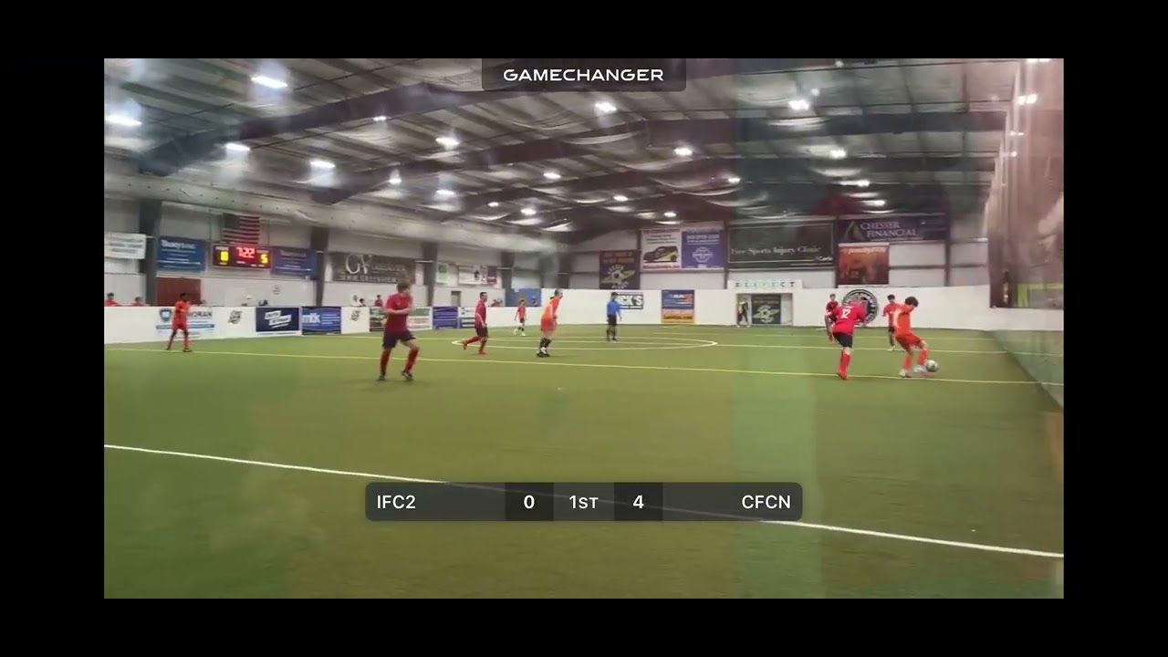 CFC vs. IFC