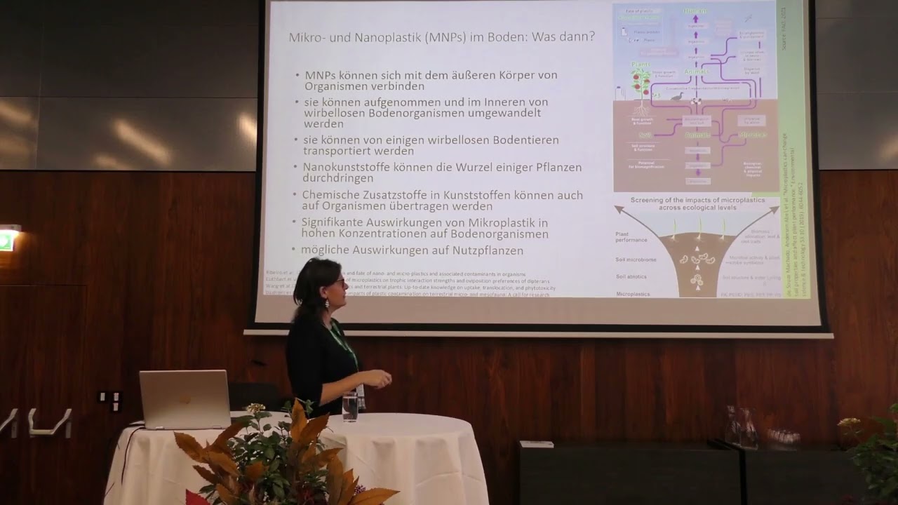 Mikroplastik im Boden: Daten, Fakten [&] Erklärungen - MINAGRIS-Projekt