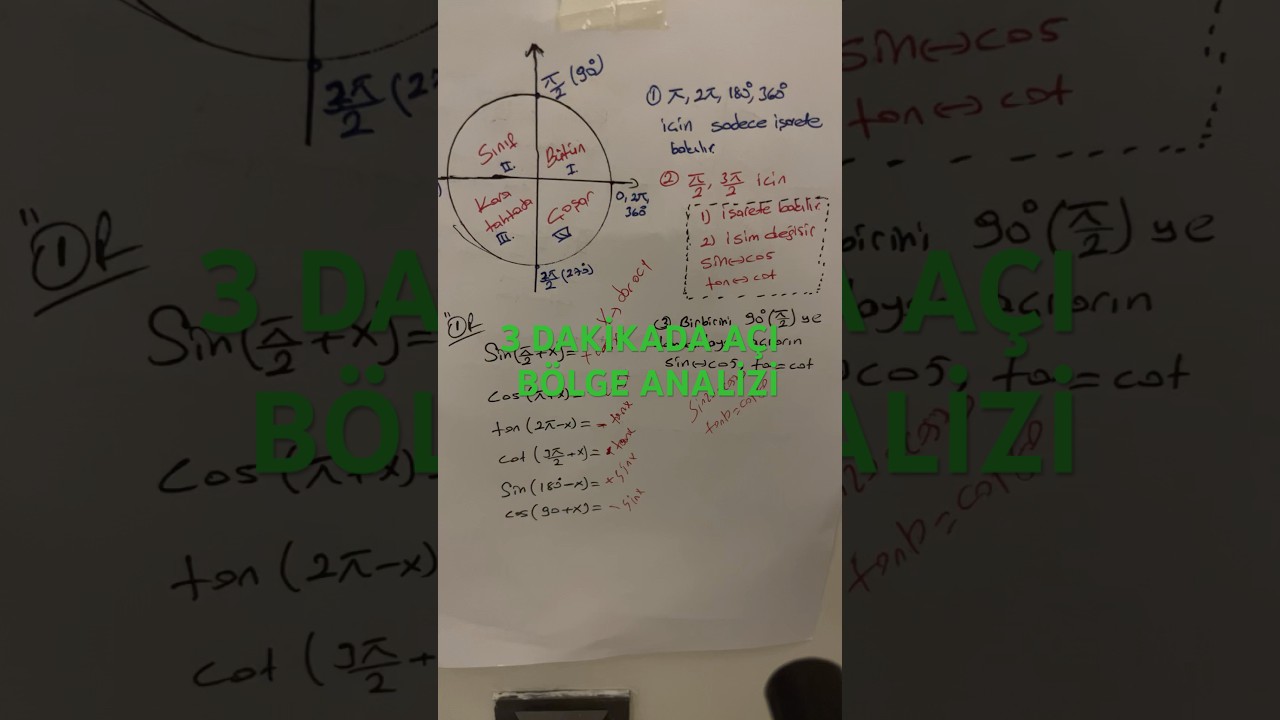 Trigonometri Haritası | A&ccedil;ı Fonksiyon B&ouml;lgeleri Kolay Yoldan 😎