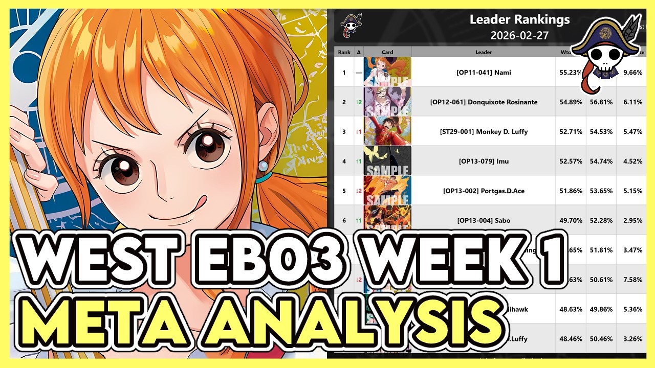 WEST EB03 Week 1 Meta Analysis - These Are The Most Popular Decks For EB03!