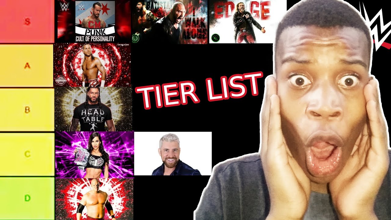 MY WWE THEME SONG TIER LIST