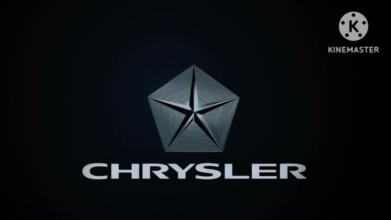 Best car animation logos