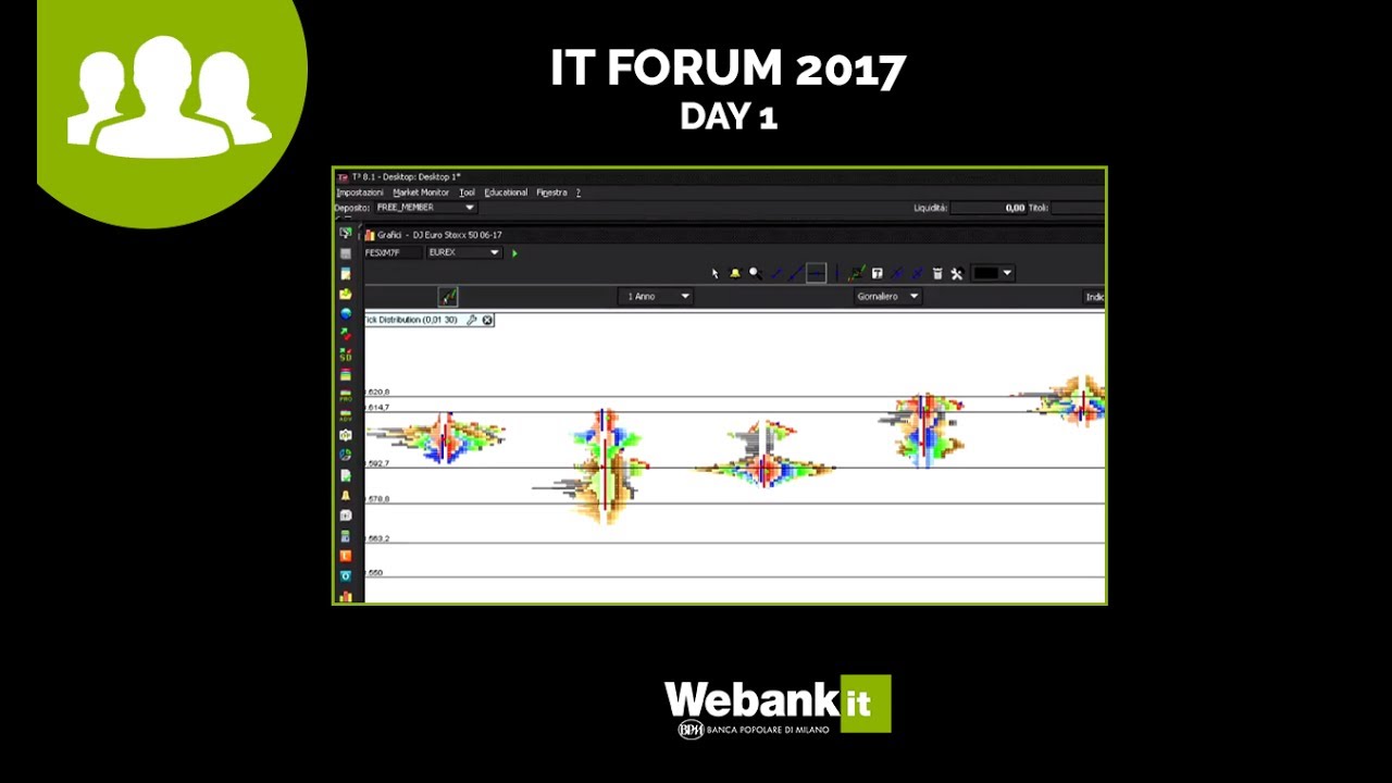 ITForum 2017 - Stand Webank - Day 1
