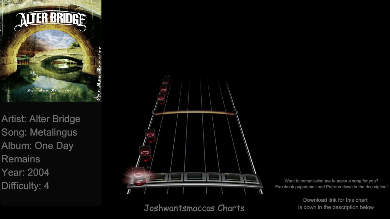 Alter Bridge - Metalingus Drum Charts (Phase Shift Custom)
