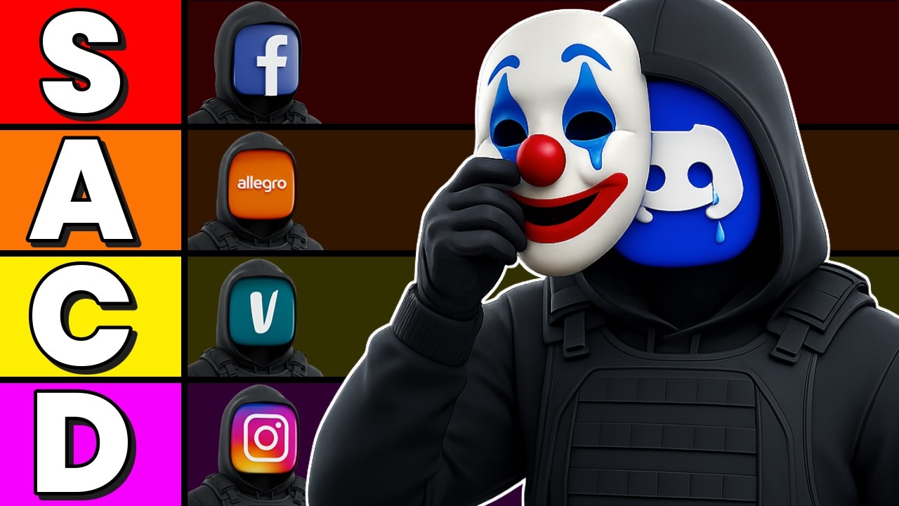 RANKING WSZYSTKICH NAJGORSZYCH SCAM&Oacute;W W CS2!