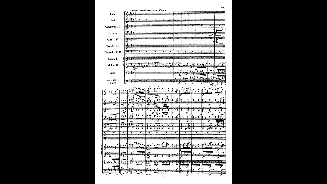 Бетховен, Симфония # 1 До-мажор (1799-1800) опус 21