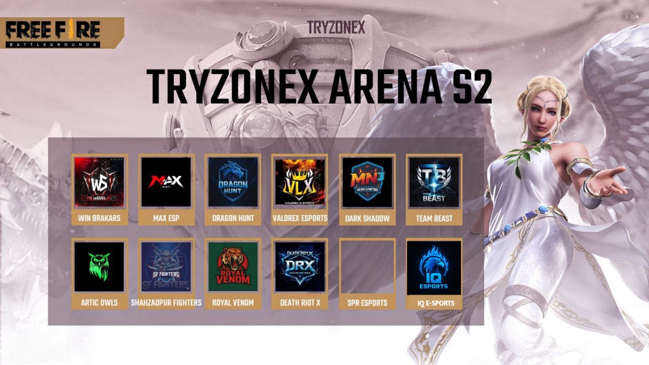 🏆 FINAL ROUND —  TRYZONEX E-SPORTS — FREE FIRE MINI TOUR