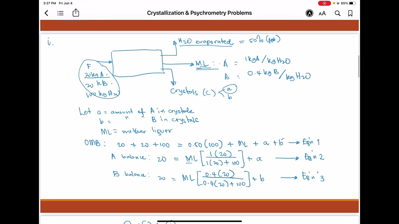 CRYSTALLIZATION AND PSYCHOMETRY PROBLEMS