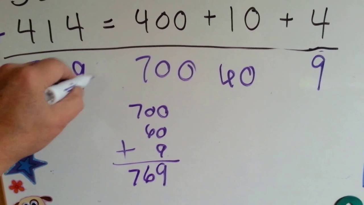 Grade 3 Math #1.6, The Break Apart Strategy to Add