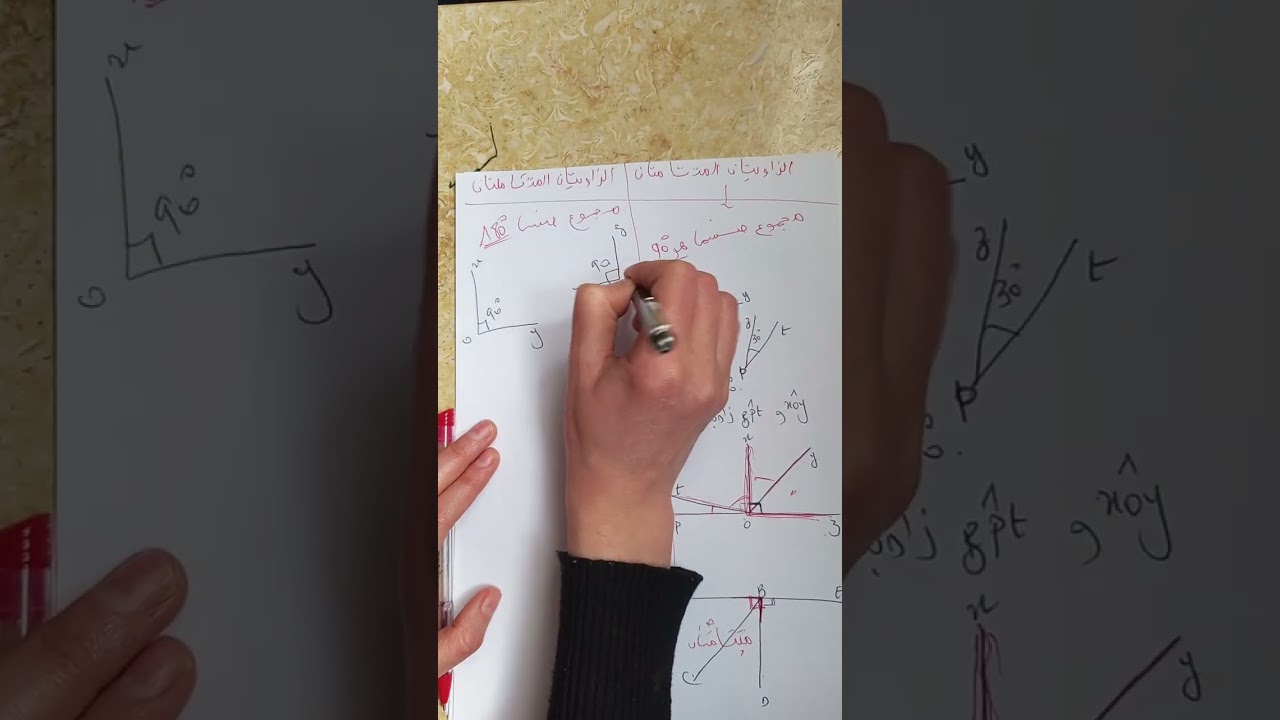 الزاويتان المتتامتان والزاويتان المتكاملتان (ثانية متوسط)