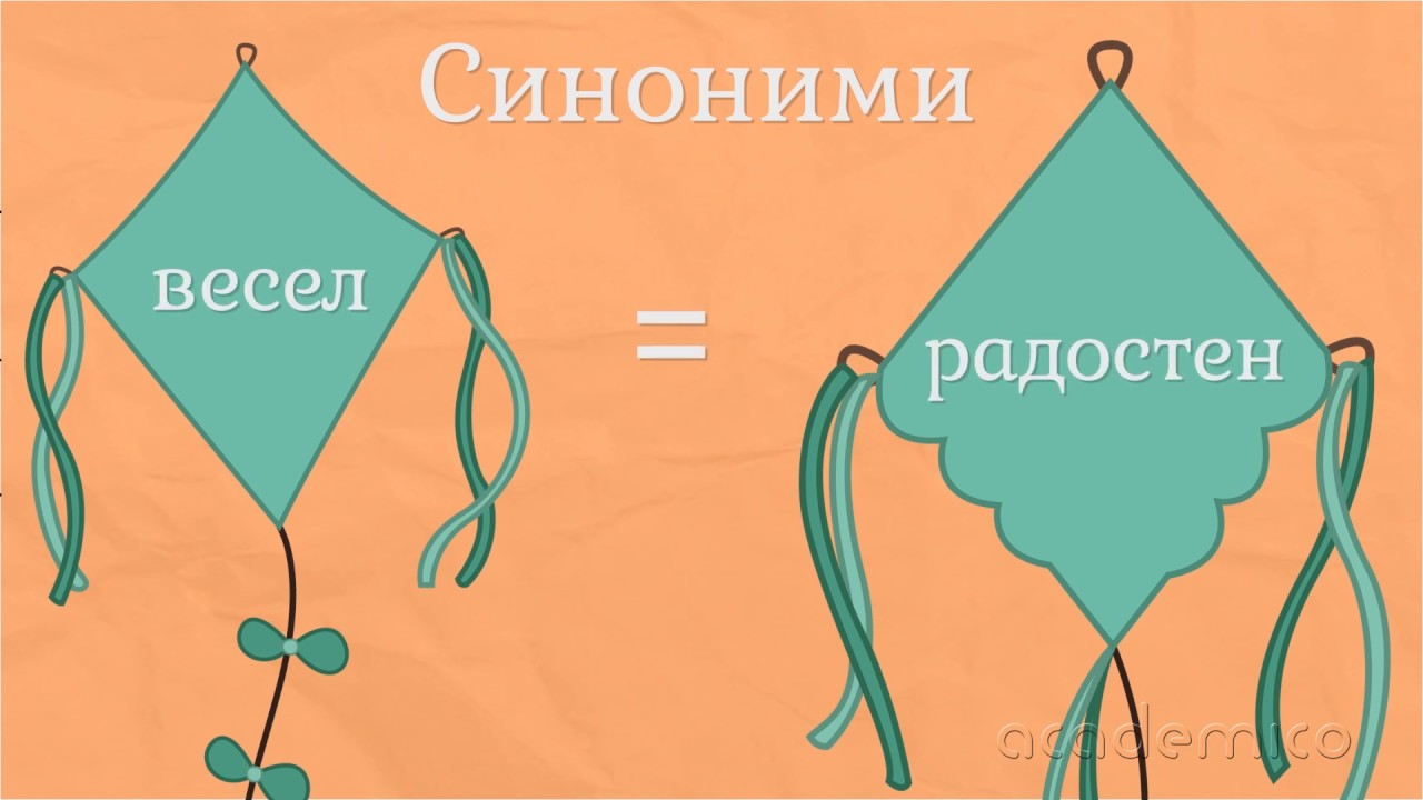 Синоними - Български език 3 клас | academico