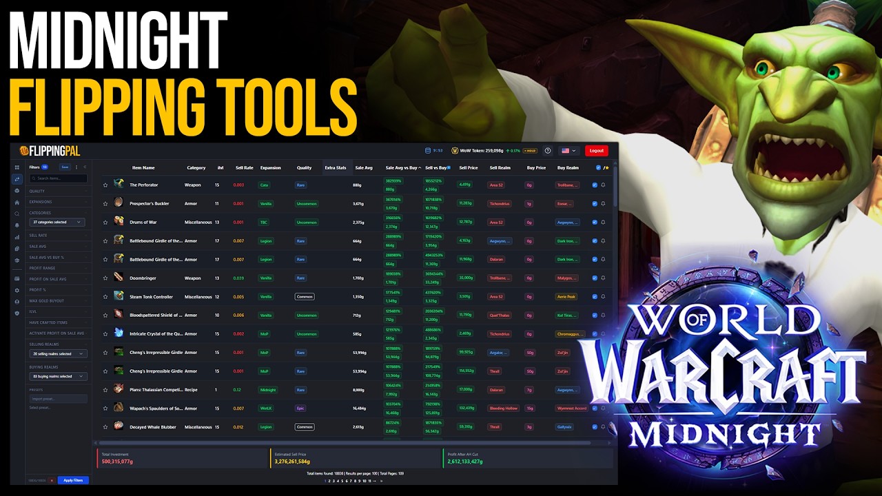 The Future of Flipping in World of Warcraft